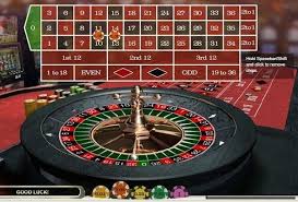 Online Roulette Deutschland - Die Ultimative Anleitung für Spieler